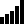 signal2